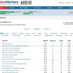 microworkers-online-earning4
