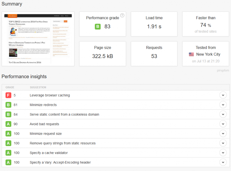 WP-Rocket Plugin Review | WP Rocket VS WP Super Cache Comparison ...