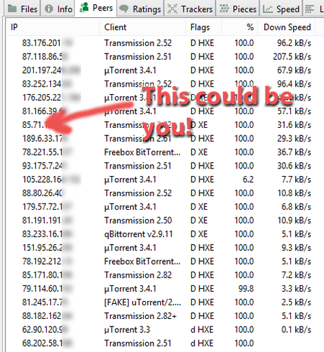 private torrenting sites 2018