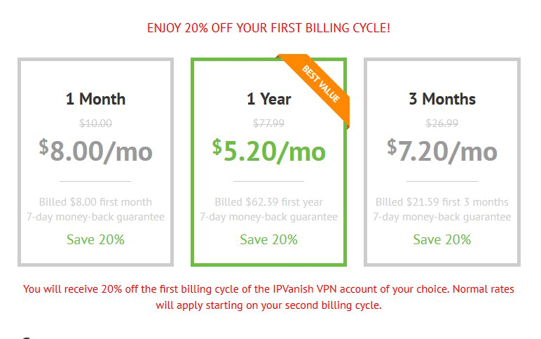 IPVanish Coupon December 2022 - 95