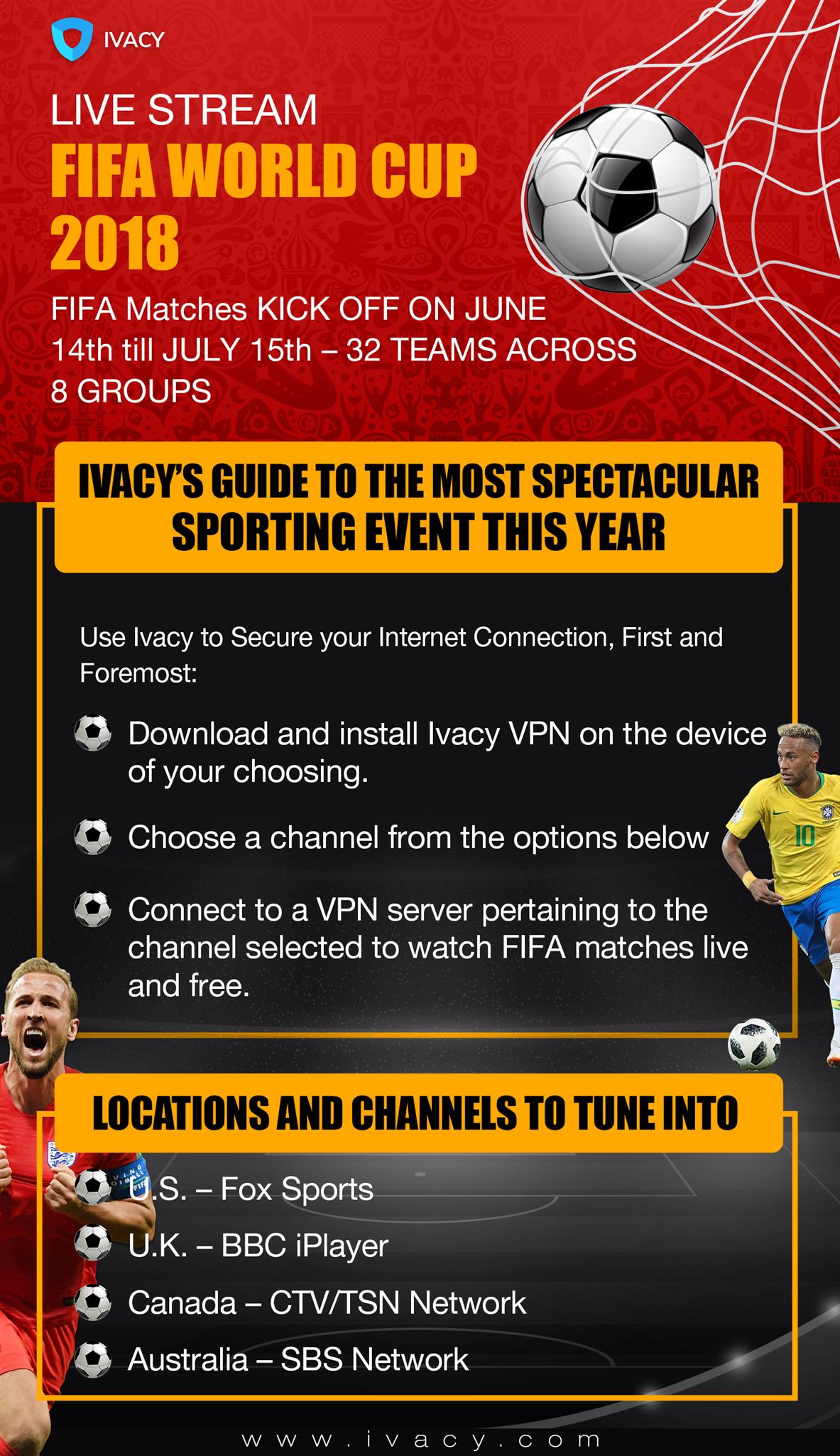 How to watch the FIFA World Cup using VPN streaming services - 23